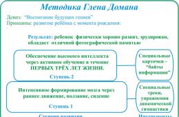 Как сделать детские карточки более долговечными